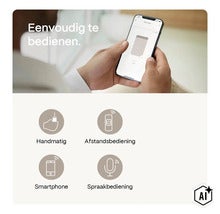 Osoba ovládajúca roletu cez aplikáciu v telefóne a prehľad možností ovládania manuálne, diaľkovým ovládačom, smartfónom a hlasom. (Image AI modified or generated)
