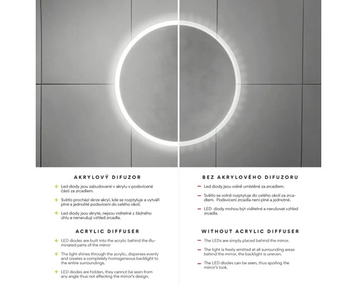 Porovnanie zrkadla s akrylovým difúzorom a bez neho