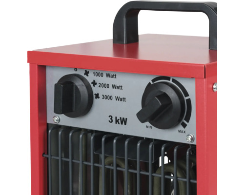 Detailný pohľad na ohrievač s nastavením výkonu a regulátorom teploty