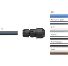 PE rúra a potrubná spojka