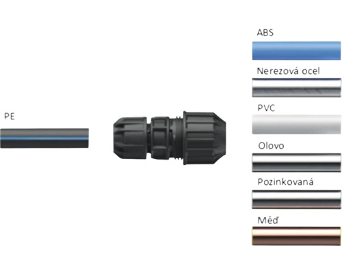 PE rúra a potrubná spojka