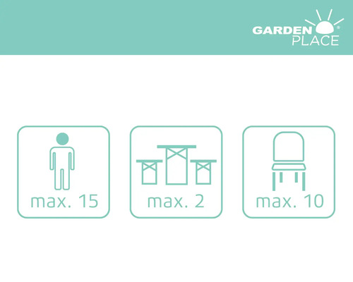 Maximálny počet osôb, stolov a stoličiek