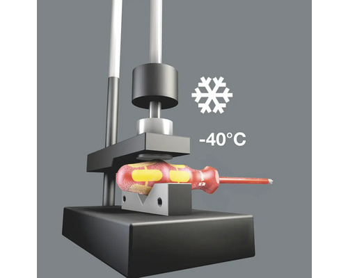 Skrutkovač je testovaný pri mínus 40 stupňoch