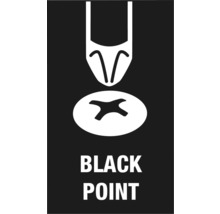 Symbol Black Point