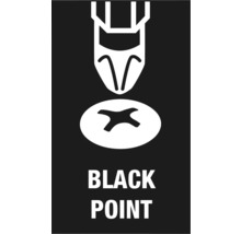 Symbol Black Point