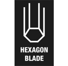 Symbol pre šesťhrannú čepeľ