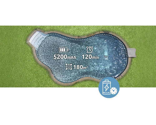 Bazén s kapacitou batérie 5200 mAh, dobou prevádzky 120 minút a čistiacou plochou 180 metrov štvorcových