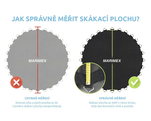 Návod, ako správne zmerať skákaciu plochu trampolín