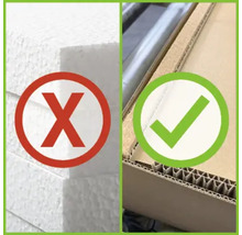 Pokyny na balenie: Nesprávny a správny spôsob balenia