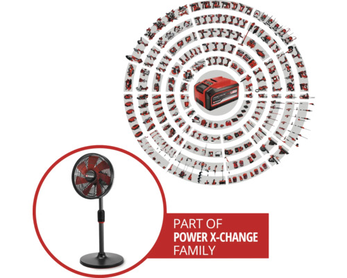 Rodina Einhell Power X-Change so stojanovým ventilátorom a batériou
