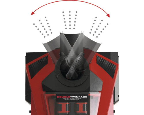 Obrázok technológie dvojitého balenia