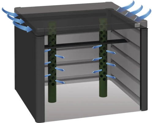 Ilustrácia záhradného domčeka s vetracím systémom