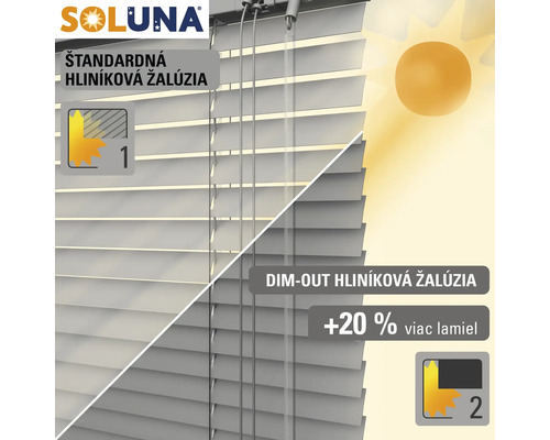 Hliníková žalúzia Soluna so štandardnou a stmievacou funkciou