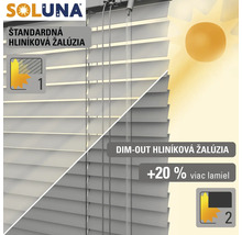 Hliníková žalúzia Soluna, porovnanie štandardnej a stmievacej
