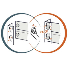 Ilustrácia jednoduchého upevňovacieho riešenia s mechanizmom zacvaknutia