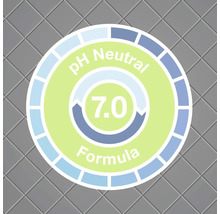 pH neutrálne zloženie