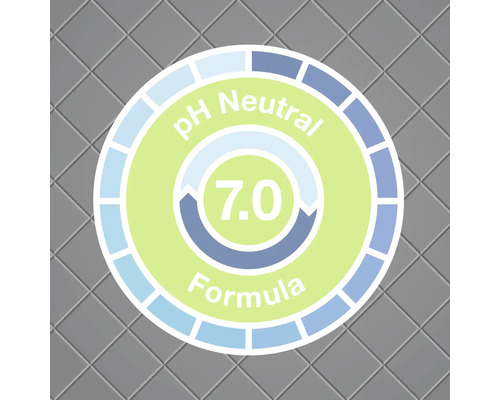 pH neutrálne zloženie