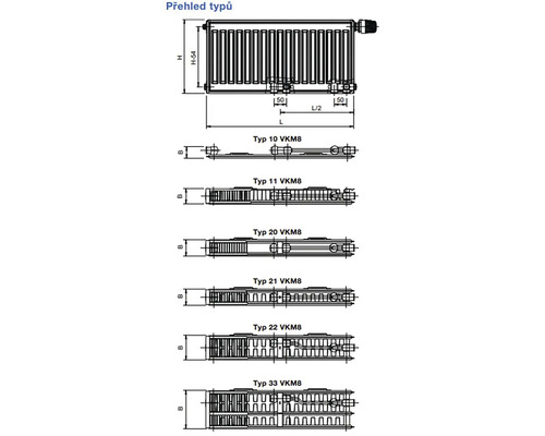 Prehľad typov radiátorov s rozmermi.