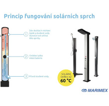 Princíp fungovania solárnej sprchy so schémou a príkladmi produktov