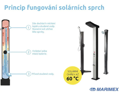 Princíp fungovania solárnej sprchy so schémou a príkladmi produktov