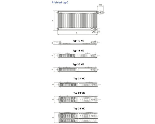 Prehľad rôznych typov radiátorov s rozmermi