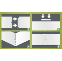 Ilustrácia montáže rohového ochranného profilu