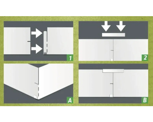 Ilustrácia montáže rohového ochranného profilu