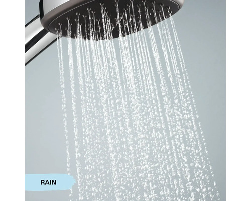 Sprchová hlavica s dažďovým prúdom