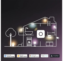 Pôdorys domu s integráciou inteligentných domácich spotrebičov, kompatibilný so SmartThings, Apple Home, Google Home, Alexa a Matter