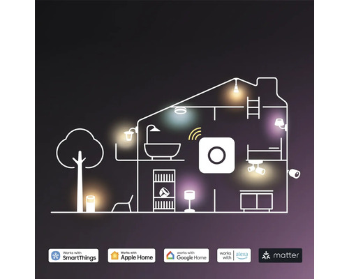 Pôdorys domu s integráciou inteligentných domácich spotrebičov, kompatibilný so SmartThings, Apple Home, Google Home, Alexa a Matter