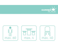 Informácie o symboloch Garden Place: Maximálny počet osôb, maximálny počet stolov, maximálny počet stoličiek