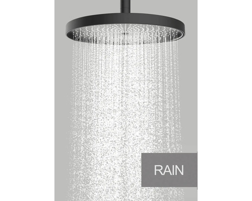 Dažďová sprcha s prúdom vody