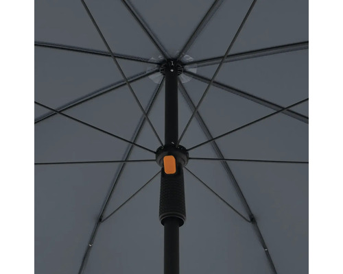 Detailný pohľad na vnútorný mechanizmus dáždnika