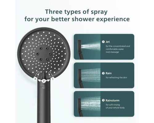 Ručná sprcha s možnosťou výberu z troch druhov prúdu