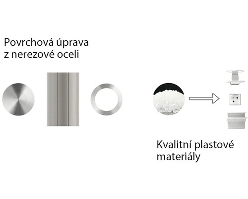 Povrch z nehrdzavejúcej ocele a kvalitné plasty