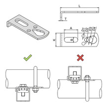 Obrázok rúrkovej spony s technickým výkresom a príkladmi použitia
