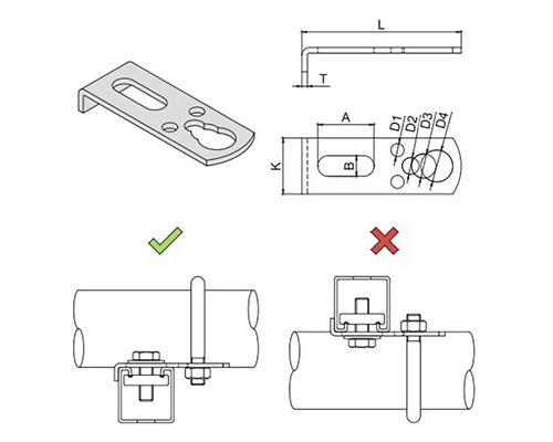 Obrázok rúrkovej spony s technickým výkresom a príkladmi použitia