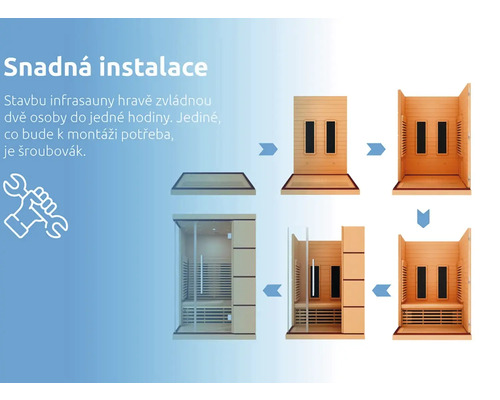 Kroky inštalácie infra sauny