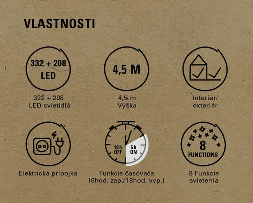 Vlastnosti produktu: 332 plus 208 LED, výška 4,5 metra, interiér aj exteriér, elektrická prípojka, funkcia časovača šesť hodín zapnuté, 18 hodín vypnuté, osem svetelných funkcií.
