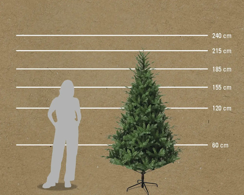 Porovnanie veľkostí umelého vianočného stromčeka so ženou a údajmi o veľkosti