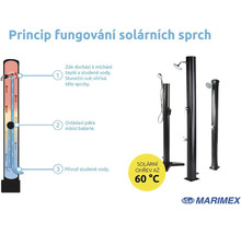 Princíp fungovania solárnej sprchy