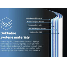 Obrázok produktu s podrobnosťami o materiáli a štruktúre