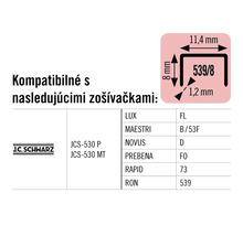 Kompatibilné typy sponiek a informácie o veľkostiach