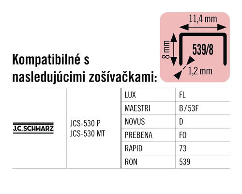 Kompatibilné typy sponiek a informácie o veľkostiach