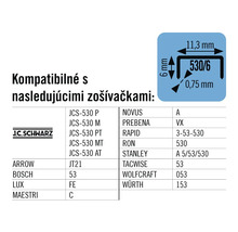 Informácie o kompatibilite sponiek s rôznymi zošívačkami