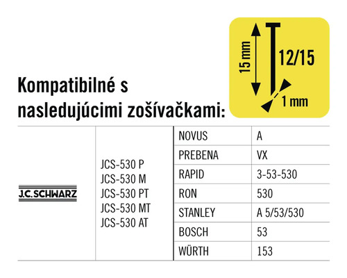 Informácie o kompatibilite sponiek s rôznymi modelmi zošívačiek