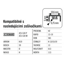 Kompatibilné zošívačky s rozmermi 10,6 mm šírka, 6 mm výška a 0,75 mm hrúbka materiálu.