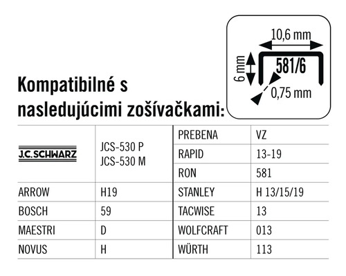 Kompatibilné zošívačky s rozmermi 10,6 mm šírka, 6 mm výška a 0,75 mm hrúbka materiálu.
