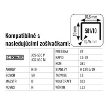 Informácie o kompatibilite sponiek s rôznymi zošívačkami
