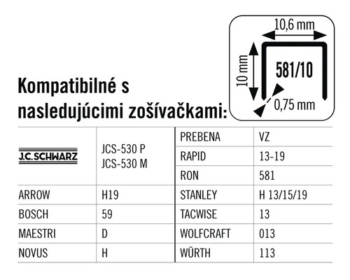 Informácie o kompatibilite sponiek s rôznymi zošívačkami